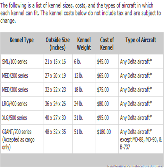 PETSVENTURA PET RELOCATION SOLUTIONS DELTA AIRLINE SHIPPING COST